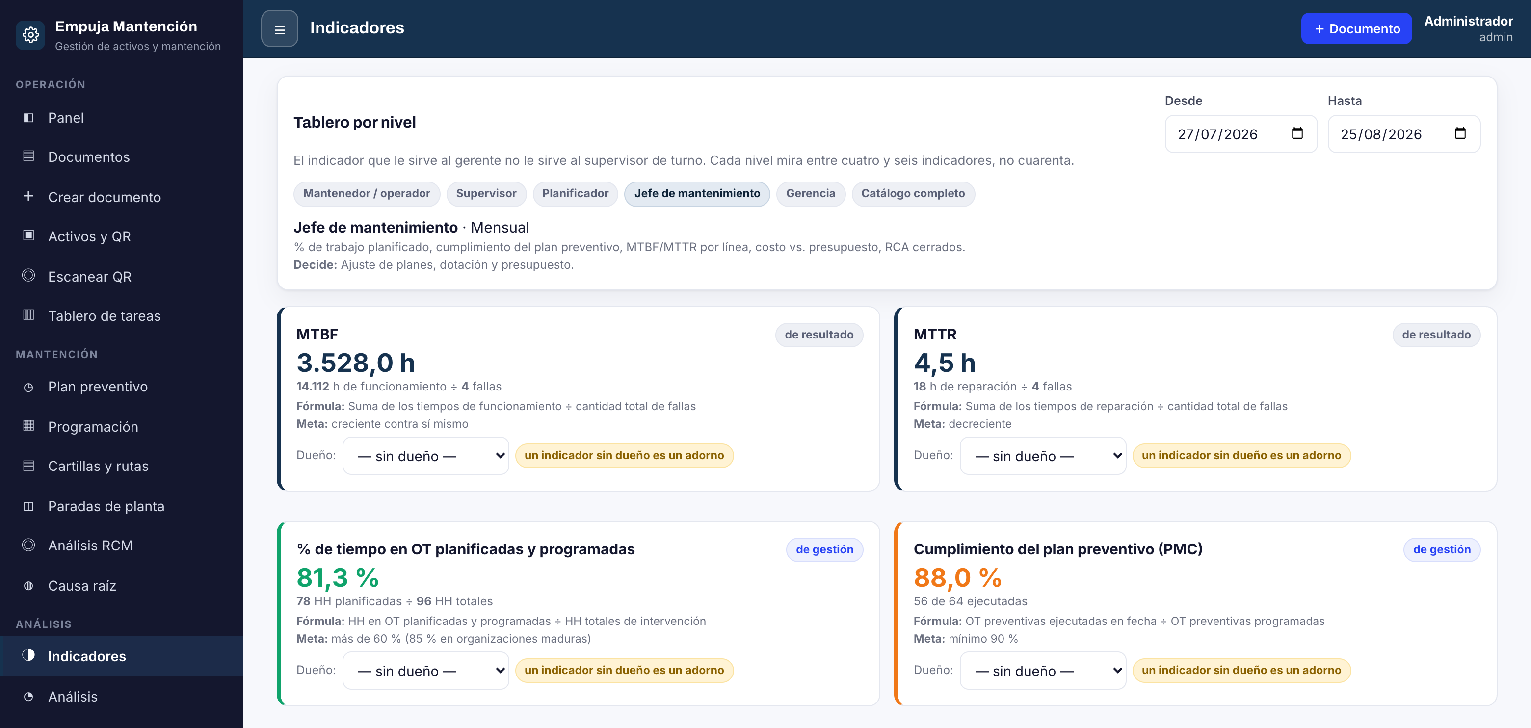 Empuja Mantención — indicadores de confiabilidad